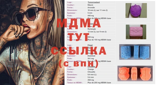амф Протвино